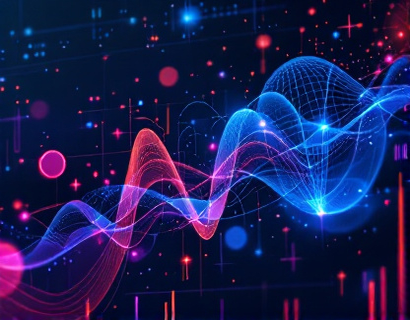 Transforming Business with Advanced Marketing and Branding Technology